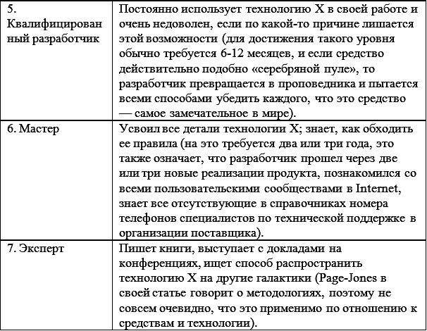 Путь камикадзе [Смертельный марш] _4.png