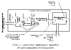 Основы Социологии (неполная книга, главы 1-7 из 12) i_011.png