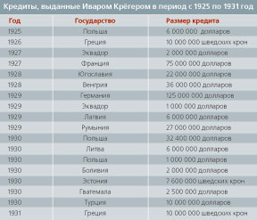 Чужие уроки — 2003 i022.jpg