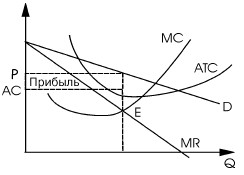 Шпаргалка по микроэкономике i_004.jpg
