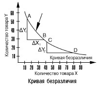 Шпаргалка по микроэкономике i_005.jpg