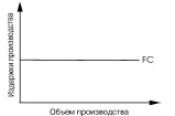 Шпаргалка по микроэкономике i_015.jpg