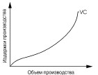 Шпаргалка по микроэкономике i_016.jpg