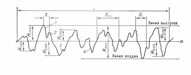 Большая Советская Энциклопедия (ШЕ) i010-001-275906254.jpg