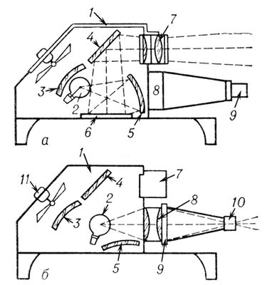 Большая Советская Энциклопедия (ЭП) i010-001-276973961.jpg