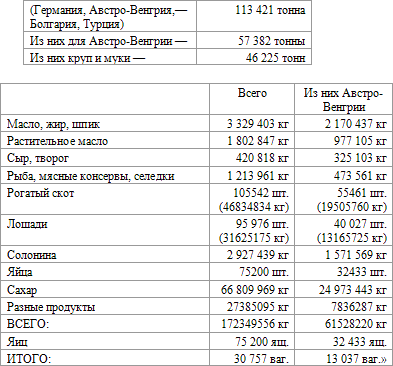Досье Ленина без ретуши. Документы. Факты. Свидетельства. table.png