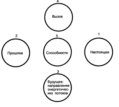 Магия рун i_067.png