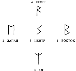 Магия рун i_068.png
