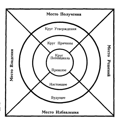 Магия рун i_069.png