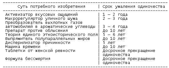 Любовь к Паганини pic_1.jpg