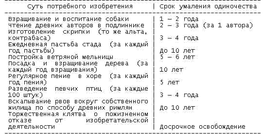 Любовь к Паганини pic_2.jpg