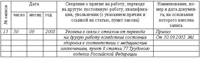 Трудовая книжка i_114.png