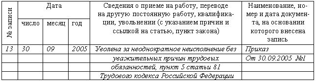 Трудовая книжка i_128.png