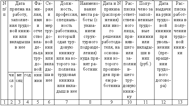 Трудовая книжка i_053.png