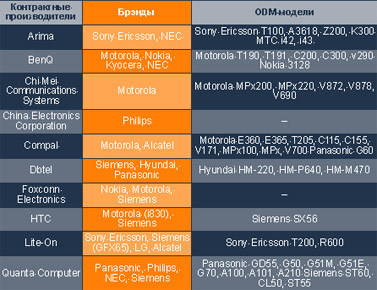Журнал «Компьютерра» №30 от 23 августа 2005 года _httpoffline.computerra.ruupload602k3q1.jpg