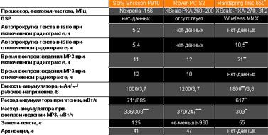 Журнал «Компьютерра» №30 от 23 августа 2005 года _httpoffline.computerra.ruupload602v11i1.jpg
