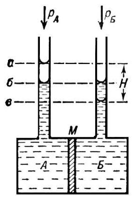 Большая Советская Энциклопедия (ОС) i009-001-240456960.jpg