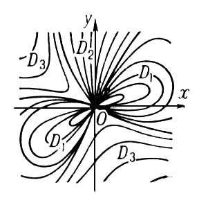 Большая Советская Энциклопедия (ОС) i010-001-262086032.jpg