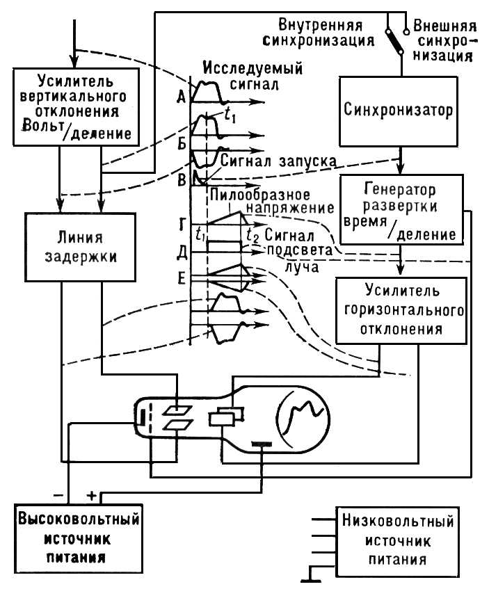 Большая Советская Энциклопедия (ОС) i010-001-266988527.jpg