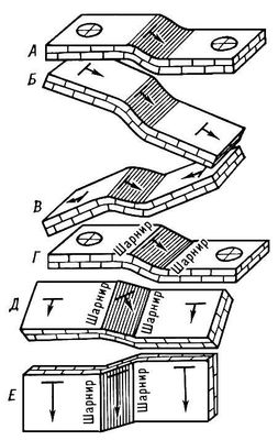 Большая Советская Энциклопедия (ФЛ) i009-001-231870279.jpg