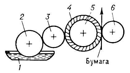 Большая Советская Энциклопедия (ФЛ) i010-001-253627711.jpg