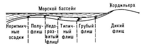Большая Советская Энциклопедия (ФЛ) i009-001-225065002.jpg