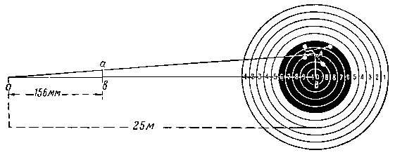 Стрельба из пистолета any2fbimgloader22.png