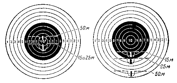 Стрельба из пистолета any2fbimgloader17.png