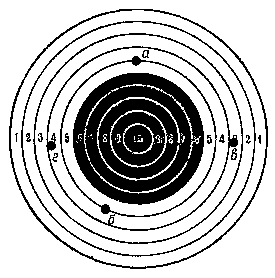 Стрельба из пистолета any2fbimgloader18.png