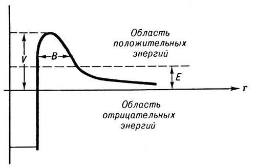 Большая Советская Энциклопедия (АЛ) i009-001-202041827.jpg