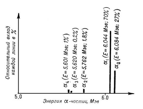 Большая Советская Энциклопедия (АЛ) i009-001-227145158.jpg