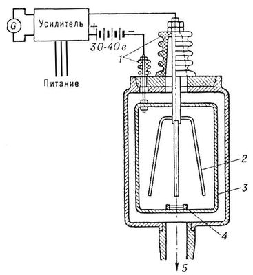 Большая Советская Энциклопедия (АЛ) i010-001-273138262.jpg