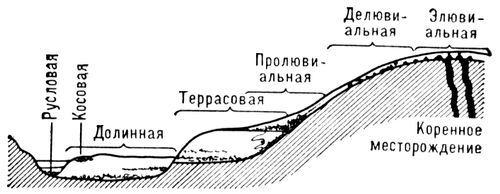 Большая Советская Энциклопедия (РО) i009-001-232742176.jpg