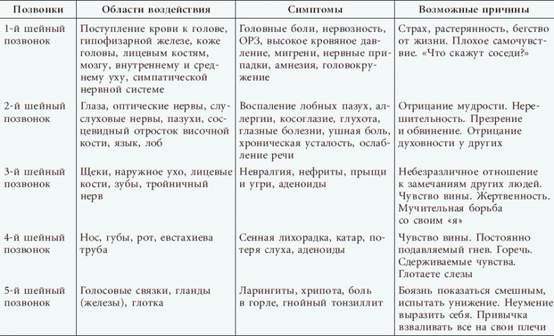 Успешные дети счастливых родителей _03.png