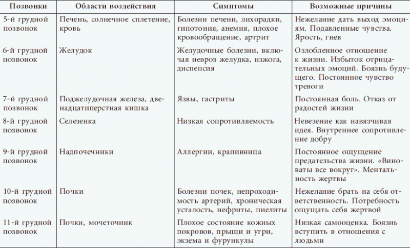Успешные дети счастливых родителей _05.png