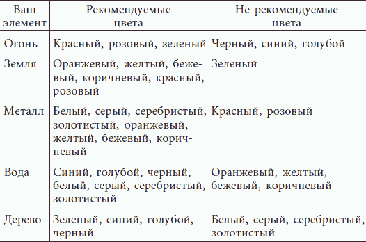 Успешные дети счастливых родителей _36.png