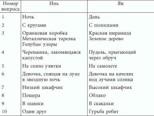 Успешные дети счастливых родителей _49.png