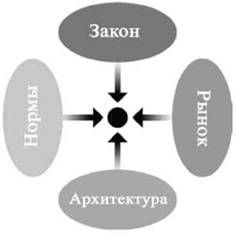 Свободная культура pic_1.jpg