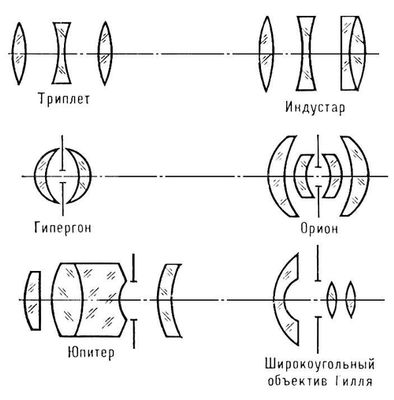 Большая Советская Энциклопедия (ОБ) i009-001-239507388.jpg