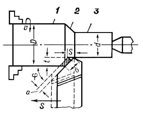 Большая Советская Энциклопедия (ОБ) i009-001-235724416.jpg