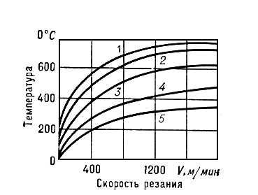 Большая Советская Энциклопедия (ОБ) i009-001-241201958.jpg