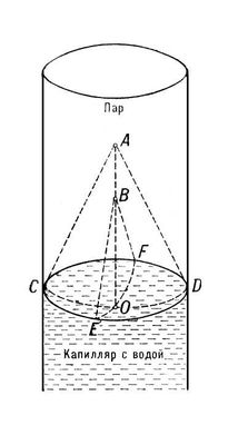 Большая Советская Энциклопедия (ЛА) i009-001-228082034.jpg