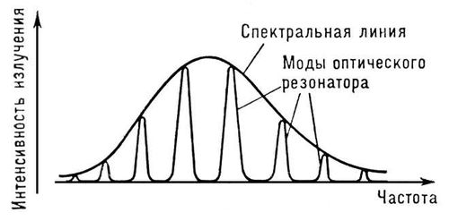 Большая Советская Энциклопедия (ЛА) i010-001-255907191.jpg