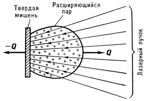 Большая Советская Энциклопедия (ЛА) i010-001-262734485.jpg