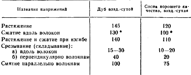 И столяр, и плотник i_40.png