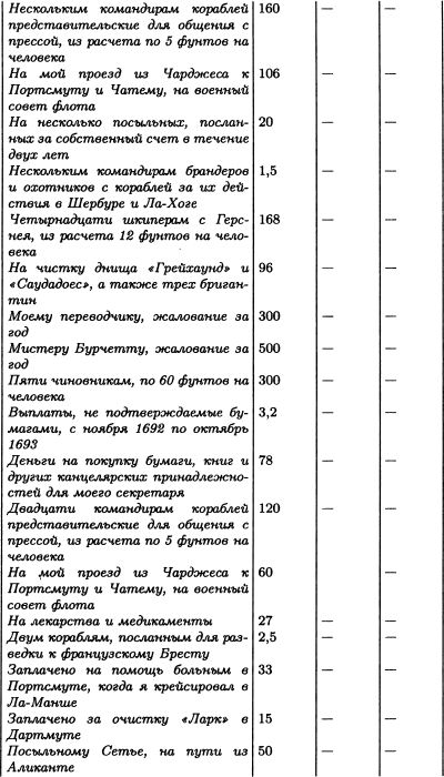 Борьба за господство на море. Аугсбургская лига img177.jpg