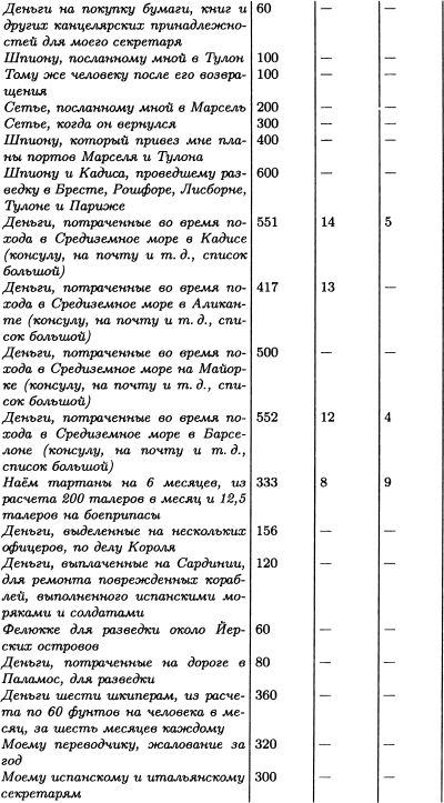 Борьба за господство на море. Аугсбургская лига imgA390.jpg