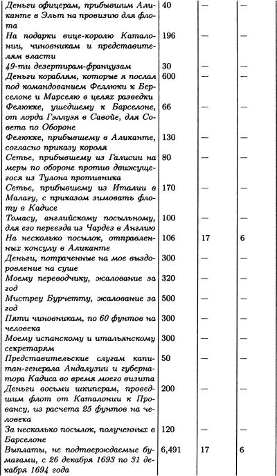 Борьба за господство на море. Аугсбургская лига imgEACC.jpg