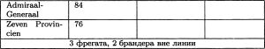 Борьба за господство на море. Аугсбургская лига imgBC61.jpg