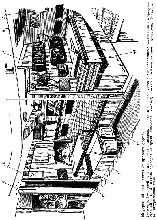Первая вокруг света p20.png